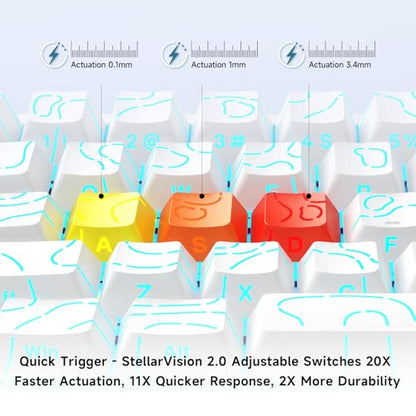 MCHOSE ACE 68 60% Mechanical Gaming Keyboard Wired Rapid Trigger Hall Effect Keyboard Magnetic Switch Adjustable Actuation 8000Hz Polling Rate Custom RGB MAC Laptop(White Topographic TTC Dragon Lord) - color: 68-White Topo Dragon Lord