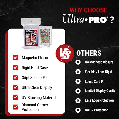 Ultra Pro One Touch 35pt Magnetic Card Holder – Hard Plastic Card Protector Case with UV Blocking – Clear Display for Standard Size 2.5" x 3.5" – Diamond Corners Design & Magnetic Closure – 5 Pack