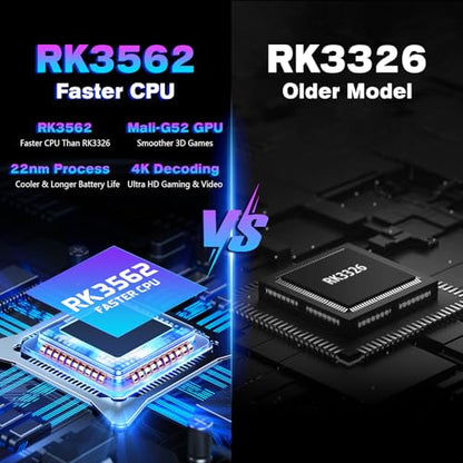 RG43H Pro Retro Handheld Game Console, 4.3 Inch Retro Gaming Console with 4000mAh Battery, RK3562 Opensource Hand Held Games Console, EmuELEC&RGBOX Dual Systems Video Console, HDMI TV Output, Yellow - color: Yellow