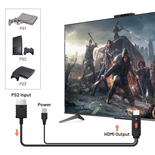 PS2 to HDMI Adapter HD-Link Cable for PS1 Support 4:3/16:9 Switch, Converter PS3 Video Signal to HDMI Signal with S-Video Singal（Support PS1，PS2，PS3） 3 in 1 - style: PS2 HDMI Converter