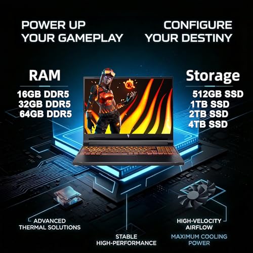 iCarp Customized Laptop Made with Acer Nitro V 16 AI Gaming Laptop 16" WUXGA 180Hz AMD 8-core Ryzen 7 260 16GB/32GB/64GB RAM 512GB/1TB/2TB/4TB SSD GeForce RTX 5050 (Up to 421 AI Tops) Backlit Win11 - style: Ryzen 7 260 + RTX 5050
