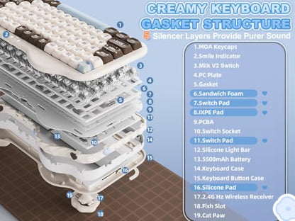 YUNZII C75 Wireless Mechanical Keyboard, 75% Layout, Hot-Swappable NKRO, BT5.0/2.4G/USB-C Mode, Dye-Sub PBT MOA Keycaps, RGB Gasket Mount, Cute Cake Design for Mac/Win/Gaming (Choco, Milk V2 Switch) - color: Choco, size: Milk V2 Switch