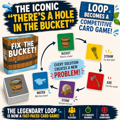 Fix the Bucket! The There's a Hole in the Bucket Fast Travel Card Game | Ages 7+, 2–3 Players, 3-5 Minute Gameplay, Easy to Learn, Great for Road Trips, Waiting Rooms & Family Game Night