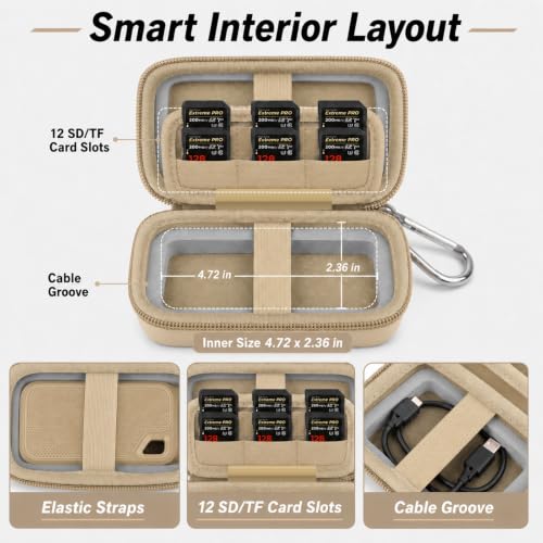 Comecase Dual SSD Case for SanDisk Extreme Portable SSD and Extreme PRO | Holds 2 Drives & 12 SD Cards, Elastic Strap Fit 500GB/1TB/2TB/4TB/8TB, Cable Groove & Carabiner for Travel, Khaki, Box Only - color: Khaki