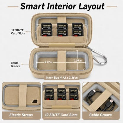 Comecase Dual SSD Case for SanDisk Extreme Portable SSD and Extreme PRO | Holds 2 Drives & 12 SD Cards, Elastic Strap Fit 500GB/1TB/2TB/4TB/8TB, Cable Groove & Carabiner for Travel, Khaki, Box Only - color: Khaki