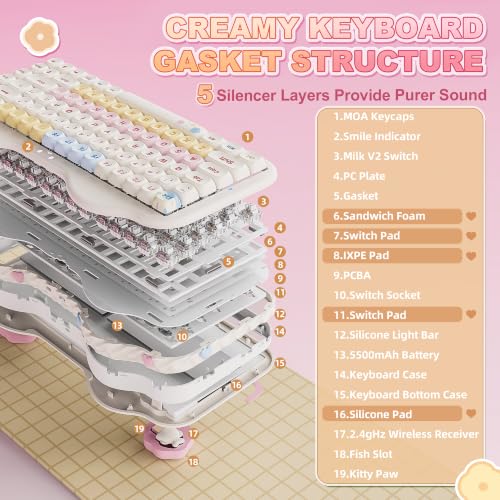 YUNZII C75 Wireless Mechanical Keyboard,75% Layout, Hot-Swappable NKRO,BT5.0/2.4G/USB-C Mode,Dye-Sub PBT MOA Keycaps,RGB Gasket Mount,Cute Cake Design for Mac/Win/Gaming (Beige, Milk V2 Switch) - color: Beige, size: Milk V2 Switch