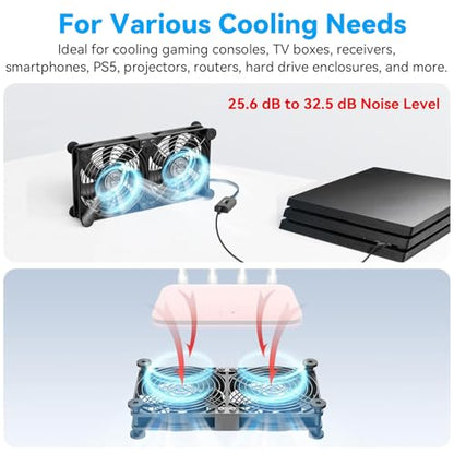 ELUTENG Dual USB Computer Cooling Fan High Speed 120mm Fan Adjustable 5V USB Port Heatsink Cooling Fan 12cm for Laptop Receiver DVR PlayStation Xbox Desk Computer Cabinet Cooling - size: 120mm
