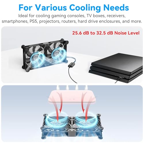 ELUTENG Dual AC USB Computer Fan 140mm USB Fans for Cooling 3 Speed Control | 12V Computer Fan with AC Plug for Laptop Receiver DVR PlayStation Xbox Desk Computer Cabinet Cooling - size: 140mm