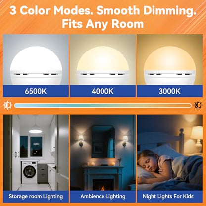 MagixPro Remote Rechargeable Light Bulbs, USB & Socket Charging, 1800mAh Battery, Dimmable LED Bulb for Hardwired & Non-wired Lamps Sconces, Touch + Remote Control, Wall Switch Compatible, 2 Pack - color: White