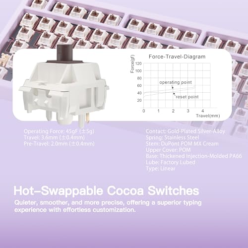 KEEBMONKEY WOBKEY Rainy 75 CNC Aluminum HMX/JWK/Cocoa Switches Triple-Mode Connectivity Mechanical Keyboard with Superior Acoustics, RGB/FR4/Silver SUS304/7000mAh/Cocoa Switch (Pro - Purple) - style: Pro - Purple