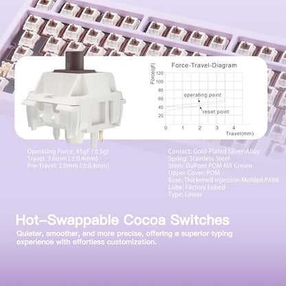 KEEBMONKEY WOBKEY Rainy 75 CNC Aluminum HMX/JWK/Cocoa Switches Triple-Mode Connectivity Mechanical Keyboard with Superior Acoustics, RGB/FR4/Silver SUS304/7000mAh/Cocoa Switch (Pro - Purple) - style: Pro - Purple