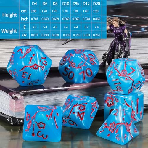 CiaraQ 7pcs Polyhedral Dice Set for Dungeon and Dragons MTG Table Games | Acrylic Role Playing Dice for D&D with Black Velvet Bag – Cyan Blue Pearl with Red Numbers & Plum Blossom Patterns - color: Cyan Blue and Red Floral Dice