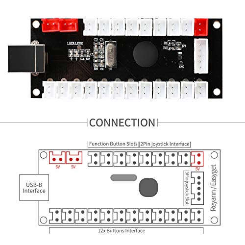 Guwarry 2-Player Zero Delay USB Encoder PC to HAPP Joysticks/HAPP Arcade Buttons for PC, MAME, Raspberry Pi, Arcade1Up - Three 5V Power Output for led Joysticks/LED Daisy Chain/LED Arcade Buttons - size: HAP+4.8