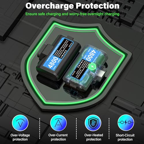 JAVRUNWOF Rechargeable-Battery-Pack-for-Xbox-Controller, 2x4800mWh Batteries Pack with Fast USB-C Charger for Xbox One S X Elite/X-Box Series X|S Controller Play and Charge Kit Skins for X-Box 360 - color: Blue