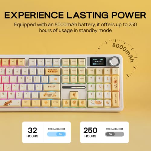 EPOMAKER X Aula F108 PRO Wireless Gaming Keyboard with Screen, 8000mAh Battery, 104 Hot-Swappable and Programmable Keys and Knob, RGB Backlight, for Mac/PC/Android (Grey&Yellow) - color: Grey&Yellow
