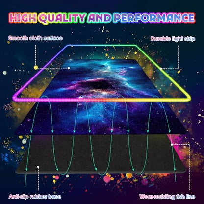 ToLuLu RGB Mouse Pad Gaming, XXL Large LED Mouse Pad with 14 Lights Modes | 35.4 x 15.7 inches Desk Mat for Keyboard and Mouse, Extended Desk Pad Mat PC Gaming Mousepad Accessories（Blue Purple Galaxy)