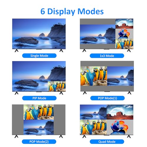 4 Port HDMI KVM with Multi-Viewer, 4x1 Quad Multiviewer Seamless Switcher, Support 4K@30Hz, PIP & POP, Keyboard Hotkey Switch, 3.5mm Audio Output - size: 4K30Hz 4x1 w/KVM