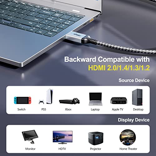fairikabe HDMI 2.1 Cable 6.6ft, 8K HDMI Cables (2K 240Hz, 4K 120Hz 144Hz, 8K 60Hz) Long Cord, 48Gbps eARC HDR10 HDCP 2. 2 2.3 Braided HDMI Cable for PS5, Nintendo Switch, Xbox Series X, Apple TV Box