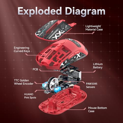 ATTACK SHARK X6 Lightweight Wireless Gaming Mouse with RGB Backlight Charging Base,Tri-Mode Wired/2.4GHz/BT5.2,26K DPI, PAW3395 Optical Sensor,HUANO Switch,5programmable Buttons,PC/Mac(Red+Sticker) - color: Red, size: Mouse with Anti-slip sticker