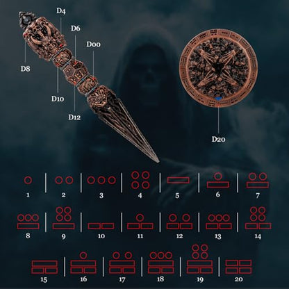Unique Metal DND Wand dice Set with Bagua Stand, Seven as one, Roulette dice Rotator, Suitable for Role-Playing or Steampunk Themed Games with D20 D12 D10 D8 D6 D4 D00% Metal dice Set (Copper) - color: Copper
