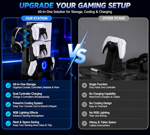 PS5 Slim Charging Station with Cooling Fan and Dual Controller Charger, RGB PS5 Slim Stand with Headset Holder & PS Portal Dock, Compatible with PS5 Slim Disc/Digital Console Gaming Accessories