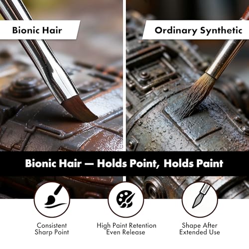 Artify Miniature Paint Brushes 14Pcs, Mini Paint Brushes with Goat Hair Drybrushes, Bionic Hair Fine Detail Paint Brushes - High Retention for Miniature Acrylic Paints, Paint by Numbers Brush Set - color: 14pcs