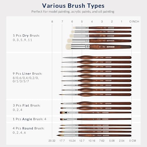 Miniature Paint Brushes Set – 22PCS Paint Brush Drybrush for Acrylic, Oil, Watercolor, Model Painting, Paint by Numbers & Crafts - size: 22 Brushes