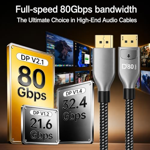 80Gbps DisplayPort 2.1 Cable 3.3FT, DP 2.1 Cable [Supports 16K@60Hz, 8K@120Hz, 4K@240Hz/165Hz/144Hz], Compatible with FreeSync/G-Sync Gaming Monitors, Suitable for RTX 5090/7900 XTX