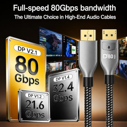 80Gbps DisplayPort 2.1 Cable 3.3FT, DP 2.1 Cable [Supports 16K@60Hz, 8K@120Hz, 4K@240Hz/165Hz/144Hz], Compatible with FreeSync/G-Sync Gaming Monitors, Suitable for RTX 5090/7900 XTX