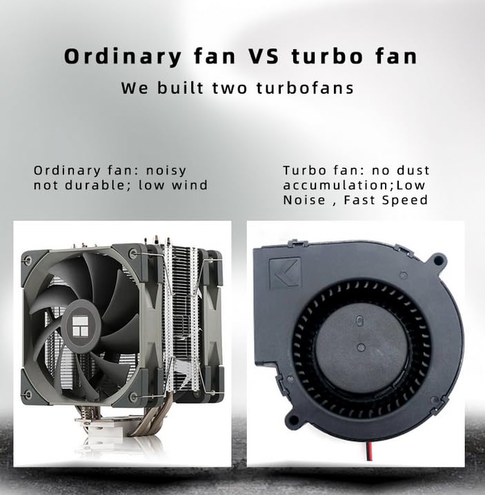 Cooling Fan for Xbox Series X，Desktop Cooling Stand Built-in 2 Turbo Fans with Adjustable air Speed 3 USB Ports USB-C Cable Included