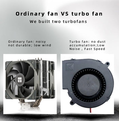 Cooling Fan for Xbox Series X，Desktop Cooling Stand Built-in 2 Turbo Fans with Adjustable air Speed 3 USB Ports USB-C Cable Included