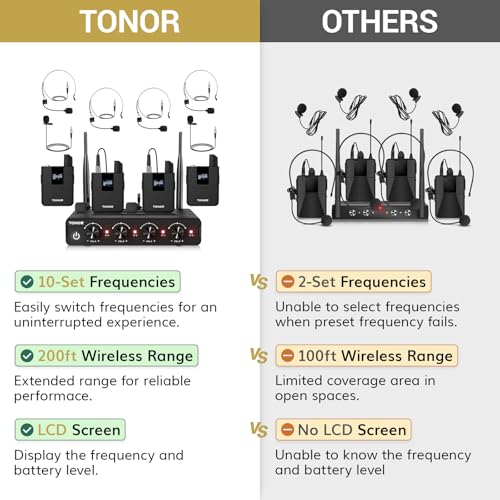 TONOR Wireless Microphones System with UHF Headset/Lavalier Lapel Mics, Bodypack Transmitter, Receiver, 4 * 10 Channels, 60 m/200ft Range for Church Conference Performance Singing Karaoke PA Speaker - style: 4 Bodypack Mics