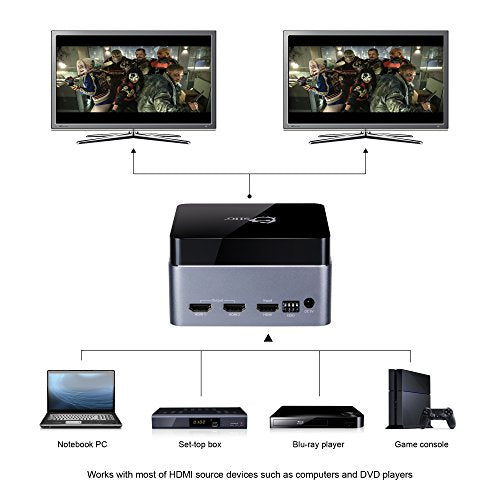 SIIG Premium 1x2 HDMI Splitter 4K 60HZ HDR with EDID - 18Gbps - HDMI 2.0 - HDCP 2.2 - Aluminum Housing - 3D, 4:4:4, UHD 2 port, 1 in and 2 out | Send one 4K60 HDMI source to two displays; EDID, HDR and 18Gbps bandwidth help maintain stable video compatibi