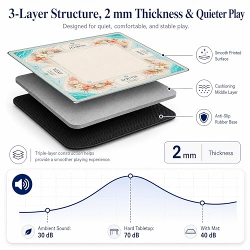Beach Sea Shell Mahjong Mat,Non Slip American Mah Jongg Table Mat | 32in soft neoprene mah jongg mat reduces tile noise protects tabletops & packs easily for game nights or a thoughtful gift - color: 018