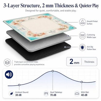 Beach Sea Shell Mahjong Mat,Non Slip American Mah Jongg Table Mat | 32in soft neoprene mah jongg mat reduces tile noise protects tabletops & packs easily for game nights or a thoughtful gift - color: 018