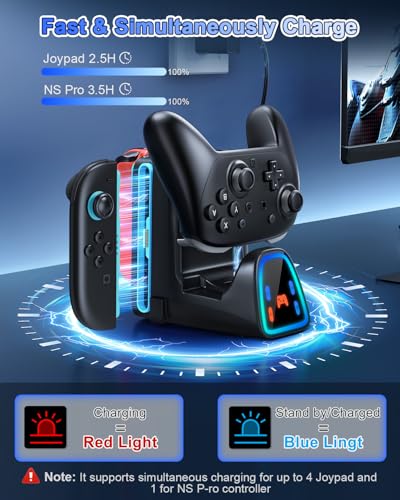 9 In 1 Controller Charging Dock for Nintendo Switch 2/Switch 1/OLED Controller, Fast Charger Station for Joy Con 2&1 and Pro Controller 2&1, Charger Accessories with RGB Light
