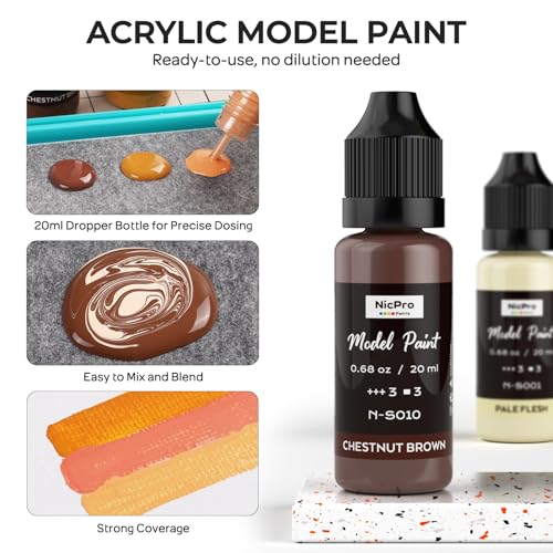 Nicpro 10 Colors Face & Skin Tones Model Paint Set, 20ml Ready to Use Modeling Acrylic Paints, Brush & Airbrush, Miniature Paint Set for Beginners & Artists on Models, Figures, Busts, with 1 Thinner - style: Face & Skin Tones