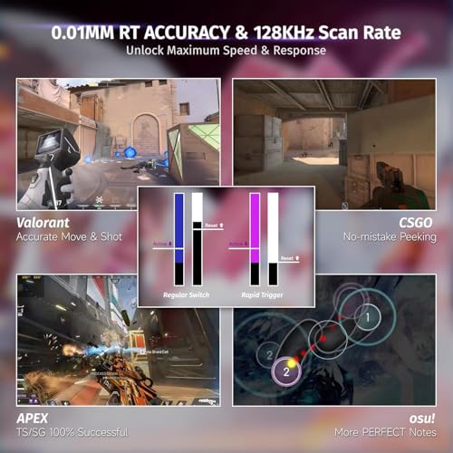 ATTACK SHARK X68HE RT Mechanical Gaming Keyboard 60% Wired TKL-Rose Contour | Adjustable Actuation,Hall Effect Magnetic Switch,8KHz Polling Rate,RGB Backlit,Top Mount,Side Printed Keycap for PC Mac Gamer - color: Rose Contour, size: Keyboard