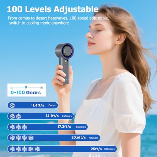 HandFan 5200mAh High Speed Handheld Turbo Fan, 13000 RPM Powerful Cooling Ice Fan, Portable Mini Fans Rechargeable, 100 Speeds Adjustable, for Summer Beach Travel Concerts, Gifts for Women(Gray) - color: Gray
