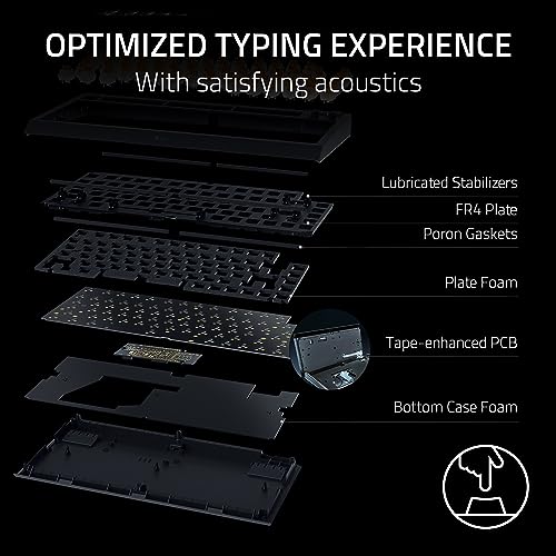 Razer BlackWidow V4 75% Mechanical Gaming Keyboard: Hot-Swappable Design - Compact & Durable - Orange Tactile Switches - Chroma RGB - MF Roller & Media Keys - Comfortable Wrist Rest - Black (Renewed) - color: black / black