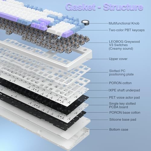 AULA F99 Pro Wireless Mechanical Keyboard with Knob,Creamy Sound,Tri-Mode BT5.0/USB-C/2.4GHz Hot Swappable Keyboard,Gasket Structure,RGB Backlit Computer Gaming Keyboards - color: With Knob-White&Blue&Purple