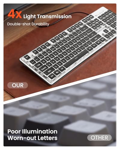SEUNKWANG Wired Backlit Keyboard with Pudding Keycaps, Quiet Full Size Computer Keyboard White Backlight Easy-to-Read, Never Fade, Metal Panel, USB Cute Desk Setup for Windows PC Desktop, Black - color: Black-white