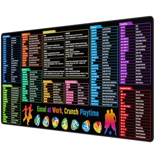 JIALONG Excel Mouse Pad Shortcuts - Excel Formulas Cheat Sheet Desk Pad, Anti-Slip Large Desk Mat with Durable Stitched Edges, Big Excel Keyboard Mat for Office, Gaming, and Home - color: Excel Shortcuts