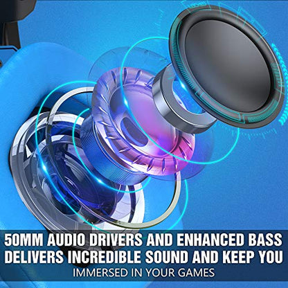 BENGOO USB Pro Gaming Headset for PC PS4, 7.1 Surround Sound Gaming Headphones with Noise Cancelling Mic, in-Line Volume/Mic/EQ Control, Soft Memory Earmuffs RGB Lights for Laptop Mac Nintendo 64