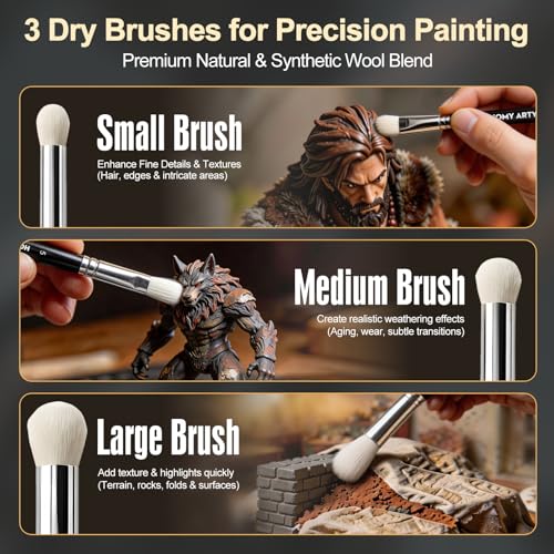 Miniature Paint Brushes Drybrush, 15 PCS Detail Paint Brush Set with 16.9 fl oz Brush Cleaner, Paint Brushes for Acrylic Painting, Models, Figurines, Nail Art & Paint by Number