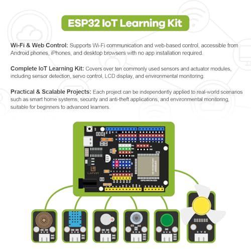 LAFVIN ESP32 IoT Learning Kit with ESP32 DevKit, RFID Module, LCD1602 Display, Detailed Tutorials, Compatible with Arduino IDE