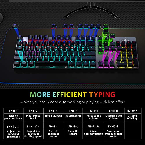 Mechanical Gaming Keyboard, Fantastic LED Rainbow Backlit Wired Keyboard, Full Anti-Ghosting Keys, with Quick-Response Blue Switches and Multimedia Control for PC and Desktop Computer