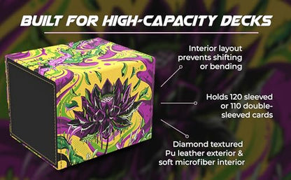 (Melting Black Lotus) 100% Hand-Drawn TCG/MTG 100+ Card Vault Deck Box - style: Melting Black Lotus