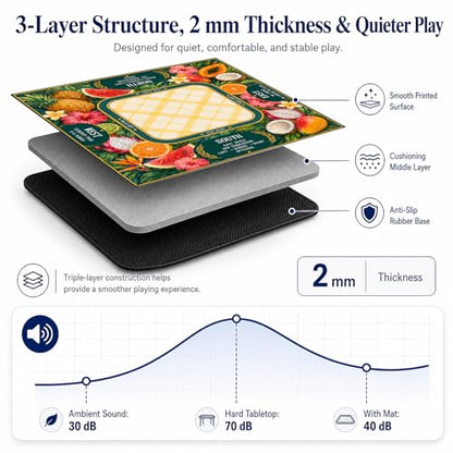 Tropical Fruit Mahjong Mat,Non Slip American Mah Jongg Table Mat | 32in soft neoprene mah jongg mat reduces tile noise protects tabletops & packs easily for game nights or a thoughtful gift - color: 012