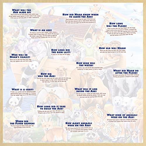 Masterpieces 48 Piece Fun Facts Jigsaw Puzzle for Kids - Noah’s Ark Wood Puzzle - 12"x12" - style: Noah's Ark